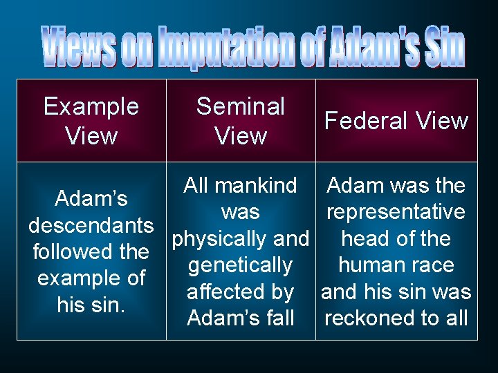 Example View Seminal View All mankind Adam’s was descendants physically and followed the genetically