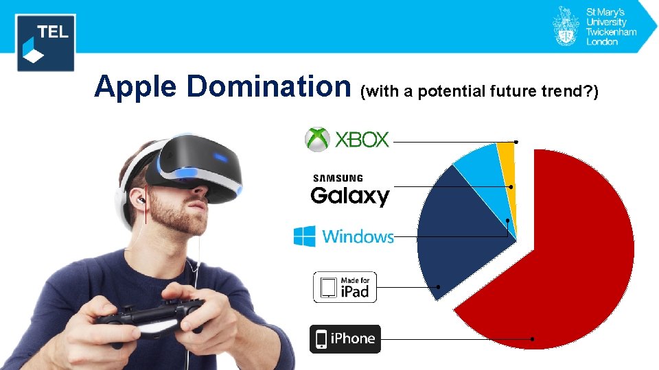 Apple Domination (with a potential future trend? ) 