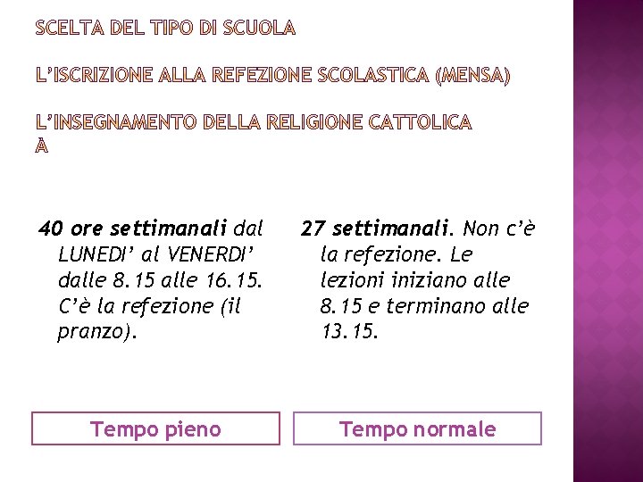 40 ore settimanali dal LUNEDI’ al VENERDI’ dalle 8. 15 alle 16. 15. C’è