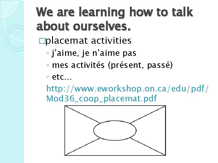 We are learning how to talk about ourselves. �placemat activities ◦ j’aime, je n’aime