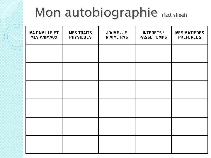 Mon autobiographie (fact sheet) MA FAMILLE ET MES ANIMAUX MES TRAITS PHYSIQUES J’AIME /