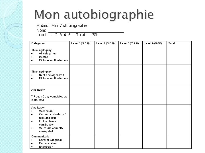 Mon autobiographie Rubric: Mon Autobiographie Nom: _________________ Level: 1 2 3 4 5 Total: