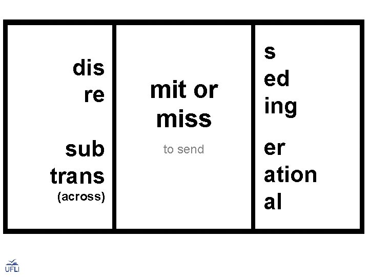 dis re sub trans (across) mit or miss to send s ed ing er