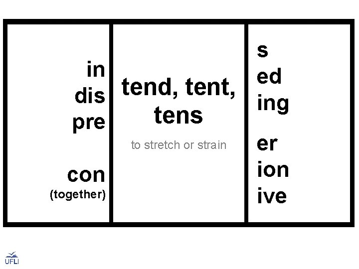 s in ed tend, tent, dis ing tens pre to stretch or strain er