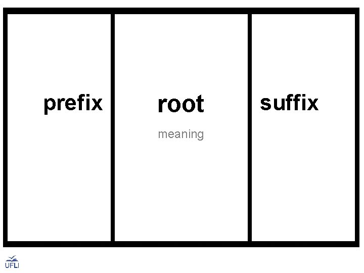 prefix root meaning suffix 