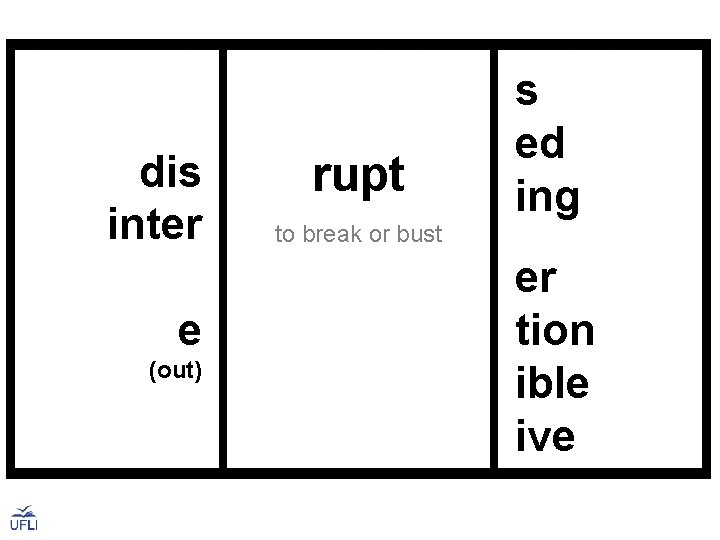 dis inter e (out) rupt to break or bust s ed ing er tion