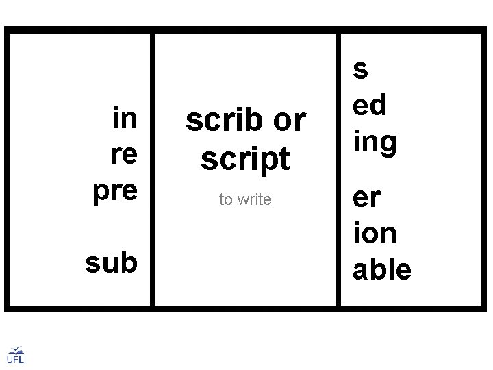 in re pre sub scrib or script to write s ed ing er ion