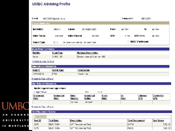 Advising Profile Advising Profile