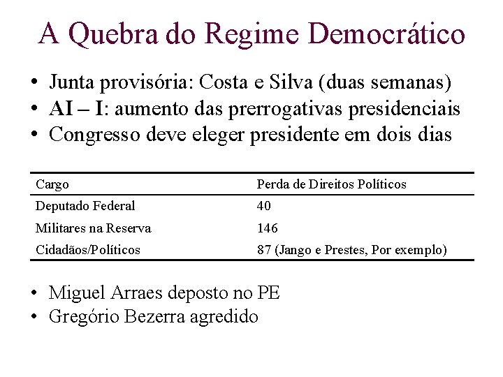 A Quebra do Regime Democrático • Junta provisória: Costa e Silva (duas semanas) •