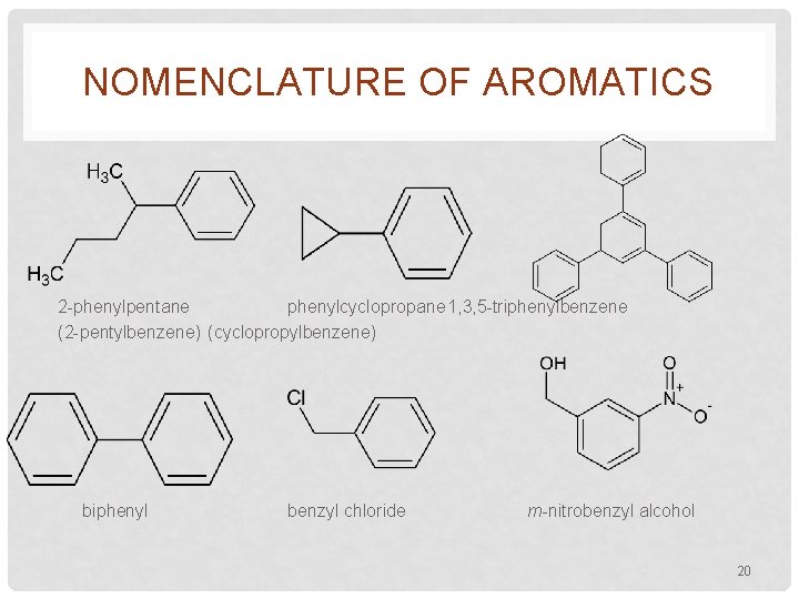 NOMENCLATURE OF AROMATICS 2 -phenylpentane phenylcyclopropane 1, 3, 5 -triphenylbenzene (2 -pentylbenzene) (cyclopropylbenzene) biphenyl