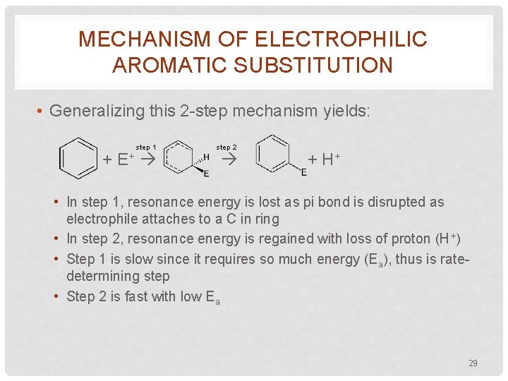 MECHANISM OF ELECTROPHILIC AROMATIC SUBSTITUTION • Generalizing this 2 -step mechanism yields: step 1