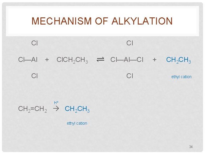 MECHANISM OF ALKYLATION Cl Cl—Al Cl + Cl. CH 2 CH 3 Cl Cl—Al—Cl