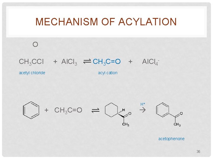 MECHANISM OF ACYLATION O CH 3 CCl + Al. Cl 3 acetyl chloride +