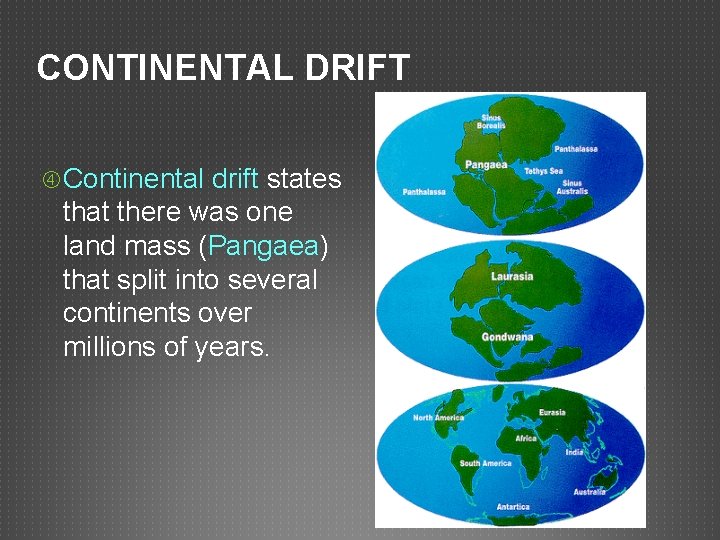 CONTINENTAL DRIFT Continental drift states that there was one land mass (Pangaea) that split