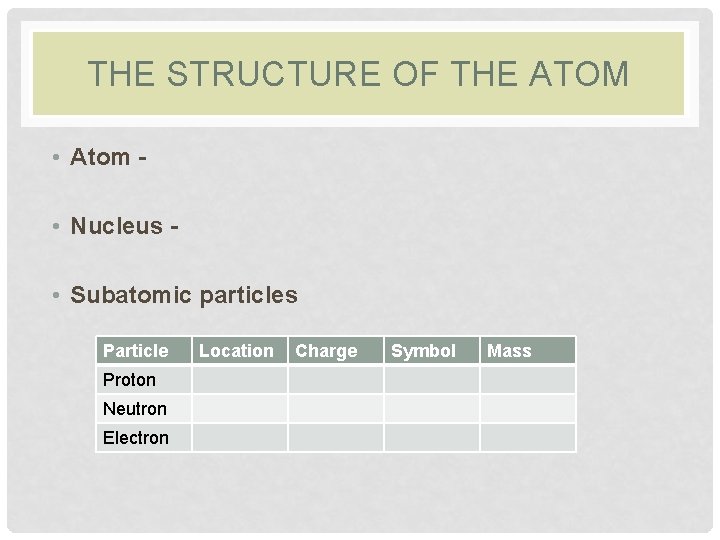 THE STRUCTURE OF THE ATOM • Atom • Nucleus • Subatomic particles Particle Proton
