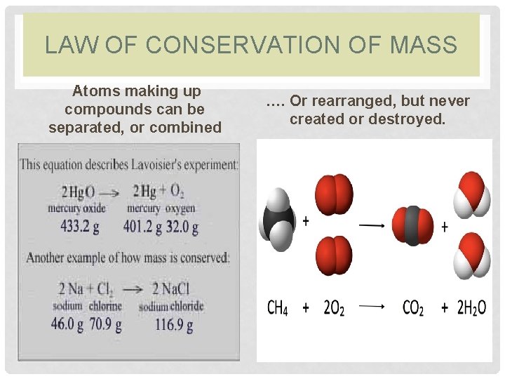 LAW OF CONSERVATION OF MASS Atoms making up compounds can be separated, or combined