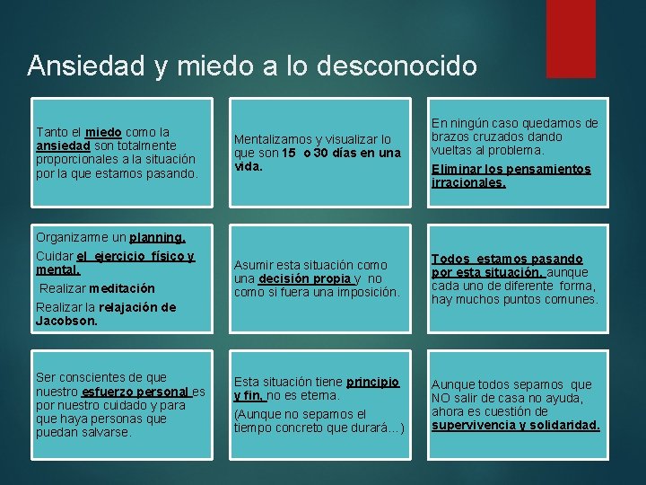Ansiedad y miedo a lo desconocido Tanto el miedo como la ansiedad son totalmente Ansiedad y miedo a lo desconocido Tanto el miedo como la ansiedad son totalmente