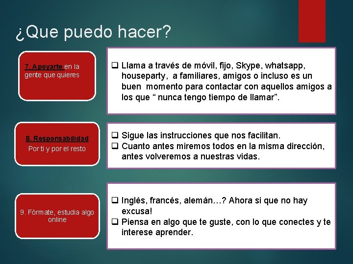 ¿Que puedo hacer? 7. Apoyarte en la gente quieres 8. Responsabilidad Por ti y ¿Que puedo hacer? 7. Apoyarte en la gente quieres 8. Responsabilidad Por ti y