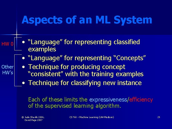 Aspects of an ML System HW 0 Other HW’s • “Language” for representing classified Aspects of an ML System HW 0 Other HW’s • “Language” for representing classified