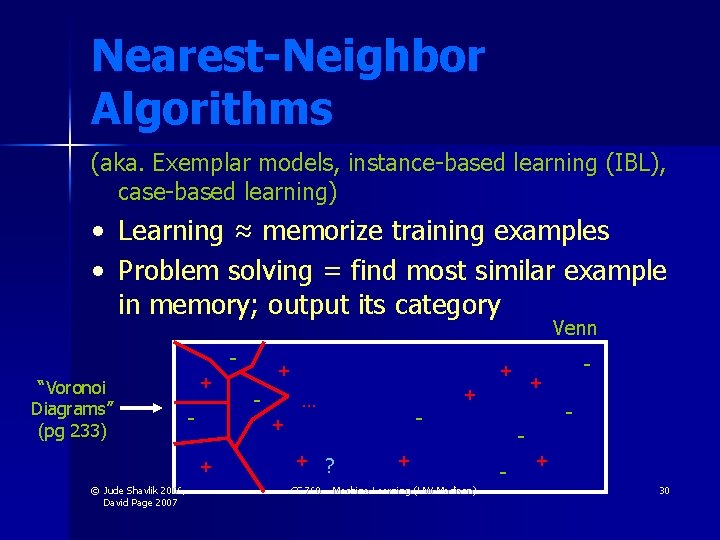 Nearest-Neighbor Algorithms (aka. Exemplar models, instance-based learning (IBL), case-based learning) • Learning ≈ memorize Nearest-Neighbor Algorithms (aka. Exemplar models, instance-based learning (IBL), case-based learning) • Learning ≈ memorize