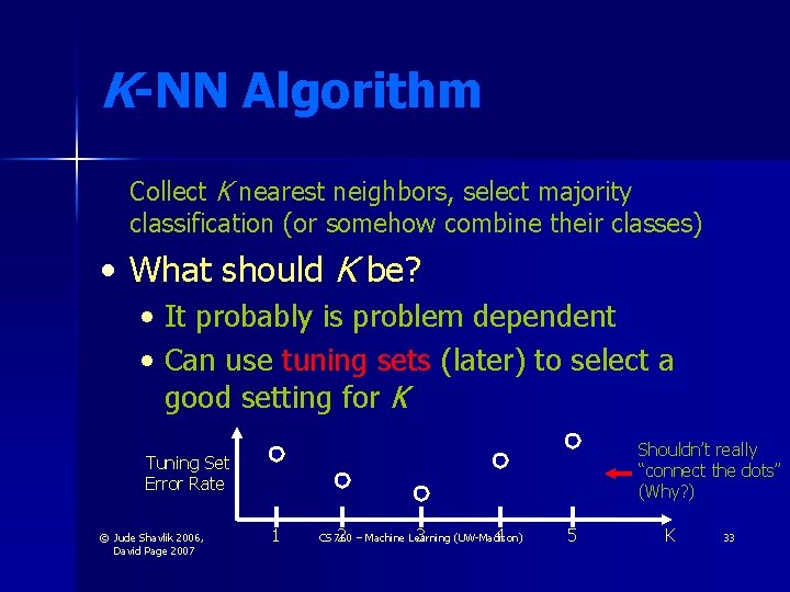 K-NN Algorithm Collect K nearest neighbors, select majority classification (or somehow combine their classes) K-NN Algorithm Collect K nearest neighbors, select majority classification (or somehow combine their classes)