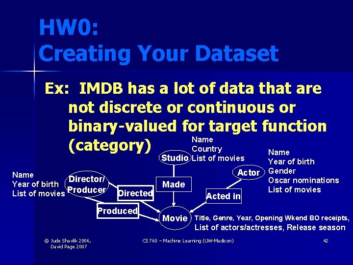 HW 0: Creating Your Dataset Ex: IMDB has a lot of data that are HW 0: Creating Your Dataset Ex: IMDB has a lot of data that are