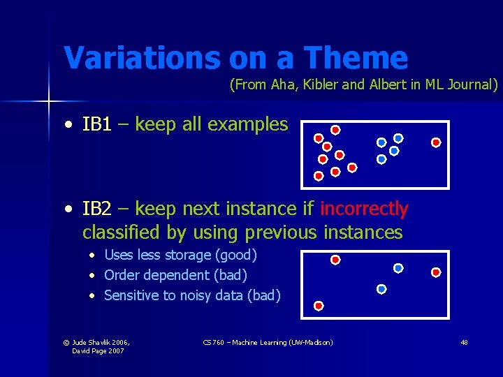 Variations on a Theme (From Aha, Kibler and Albert in ML Journal) • IB Variations on a Theme (From Aha, Kibler and Albert in ML Journal) • IB