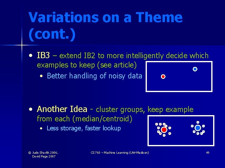 Variations on a Theme (cont. ) • IB 3 – extend IB 2 to Variations on a Theme (cont. ) • IB 3 – extend IB 2 to
