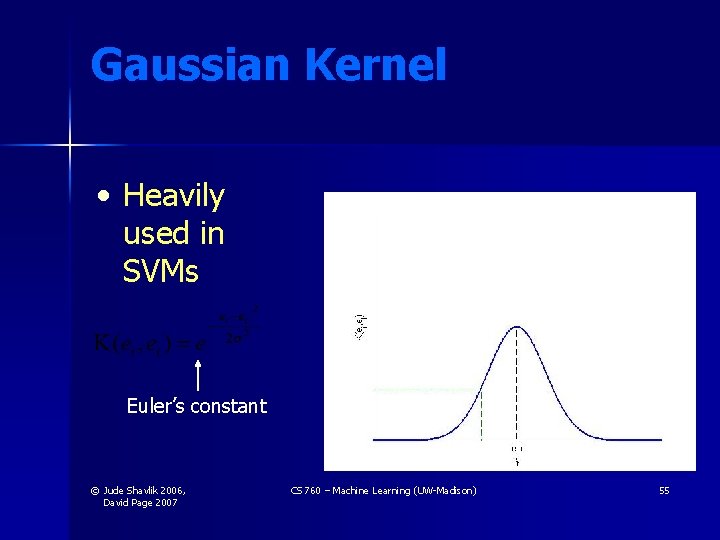 Gaussian Kernel • Heavily used in SVMs Euler’s constant © Jude Shavlik 2006, David Gaussian Kernel • Heavily used in SVMs Euler’s constant © Jude Shavlik 2006, David