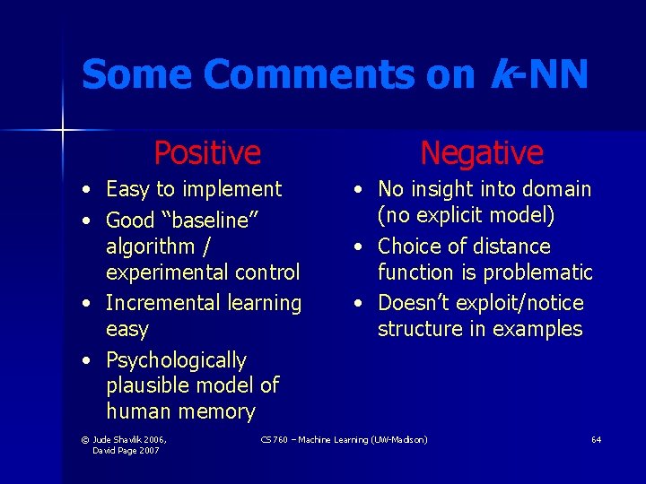 Some Comments on k-NN Positive • Easy to implement • Good “baseline” algorithm / Some Comments on k-NN Positive • Easy to implement • Good “baseline” algorithm /