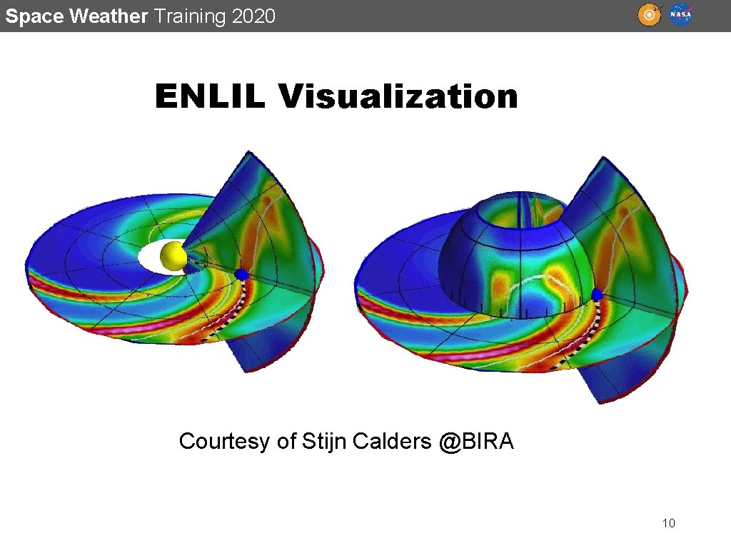 Space Weather Training 2020 ENLIL Visualization Courtesy of Stijn Calders @BIRA 10 