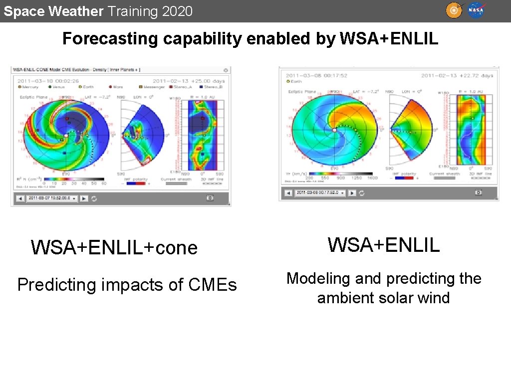 Space Weather Training 2020 Forecasting capability enabled by WSA+ENLIL+cone Predicting impacts of CMEs WSA+ENLIL