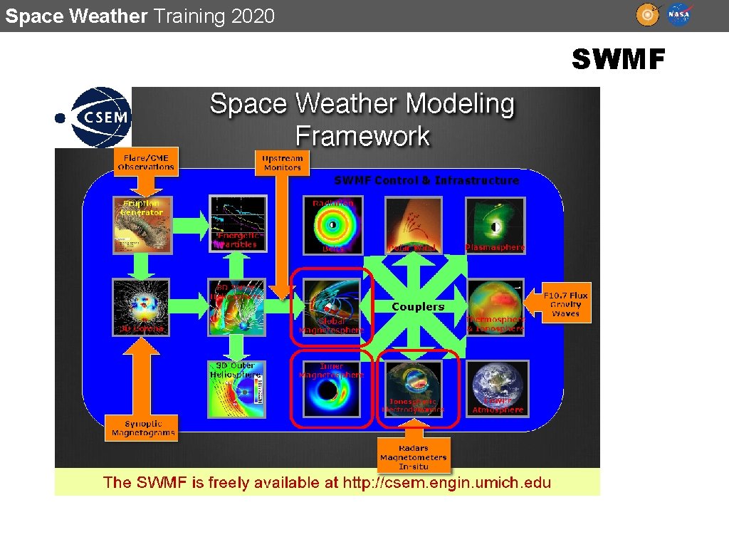 Space Weather Training 2020 SWMF 