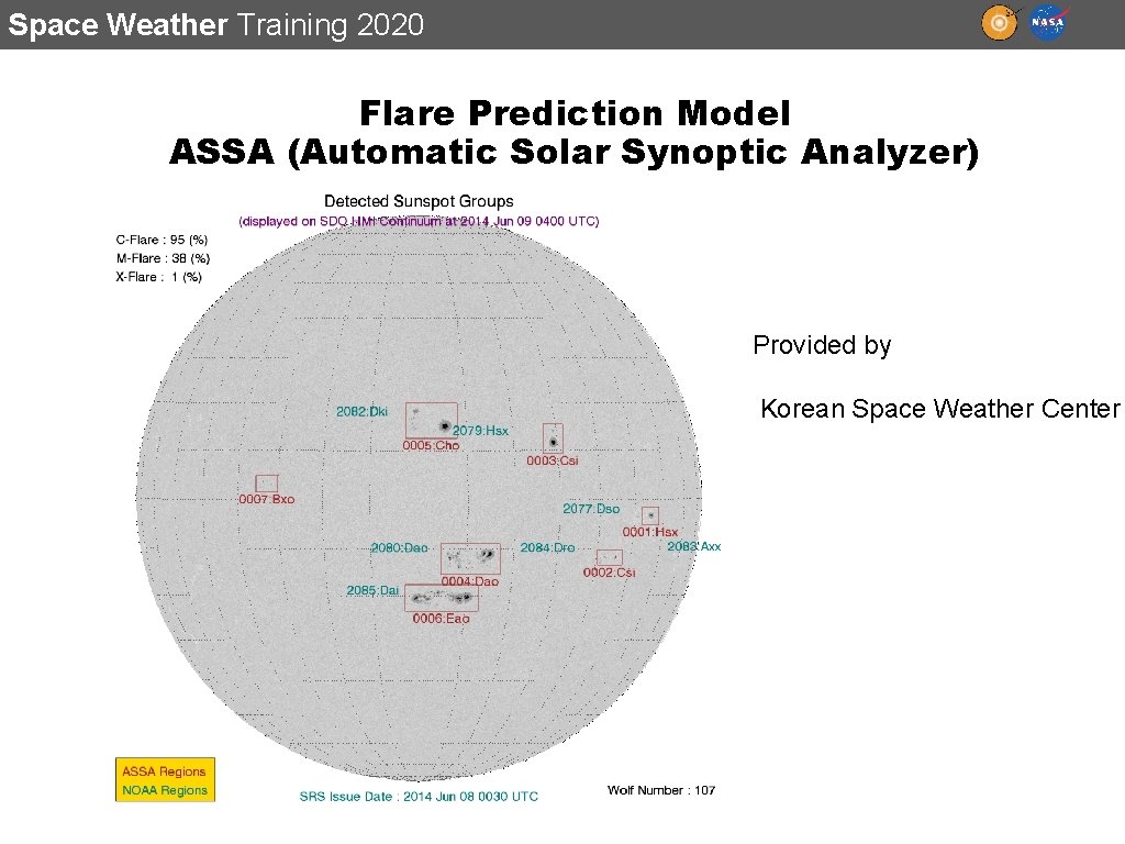 Space Weather Training 2020 Flare Prediction Model ASSA (Automatic Solar Synoptic Analyzer) Provided by