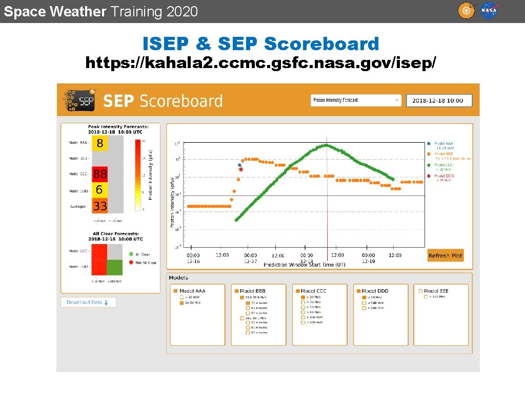 Space Weather Training 2020 ISEP & SEP Scoreboard https: //kahala 2. ccmc. gsfc. nasa.