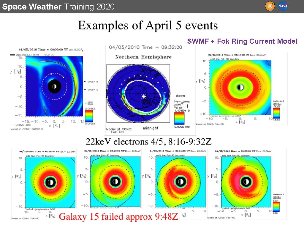 Space Weather Training 2020 SWMF + Fok Ring Current Model 