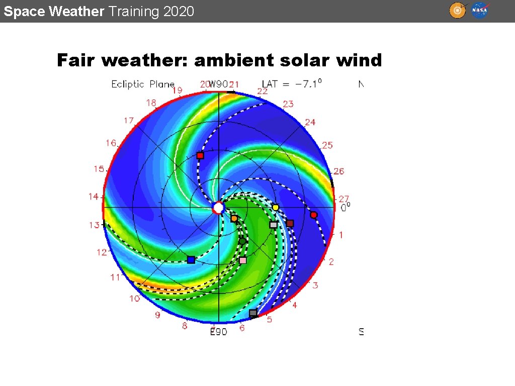 Space Weather Training 2020 Fair weather: ambient solar wind 