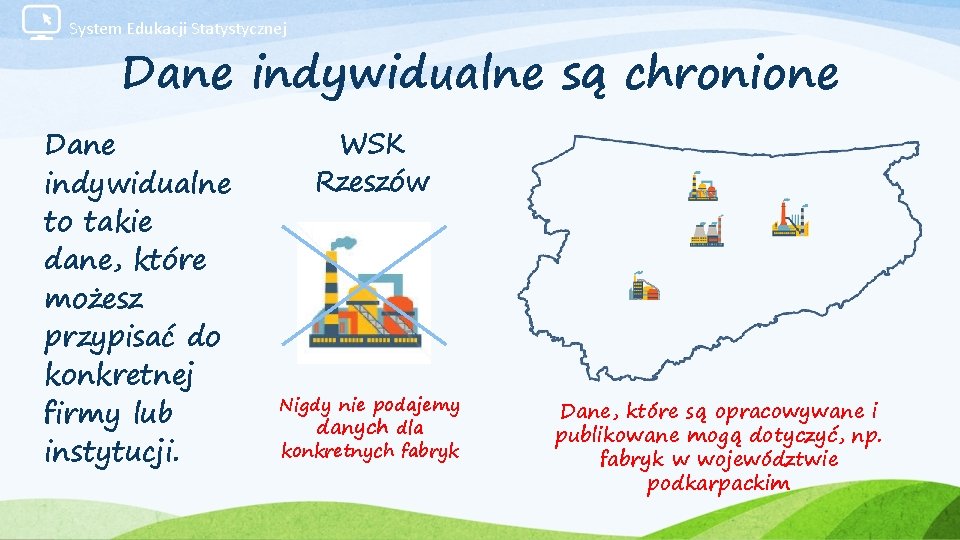 System Edukacji Statystycznej Dane indywidualne są chronione Dane indywidualne to takie dane, które możesz