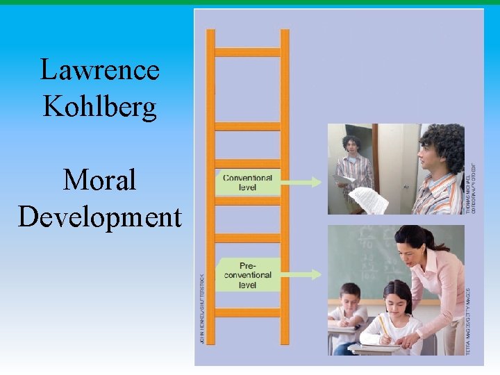 Lawrence Kohlberg Moral Development Lawrence Kohlberg Moral Development