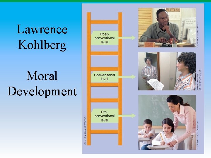 Lawrence Kohlberg Moral Development Lawrence Kohlberg Moral Development