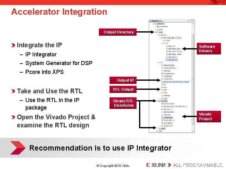 Accelerator Integration Output Directory Integrate the IP Software Drivers – IP Integrator – System