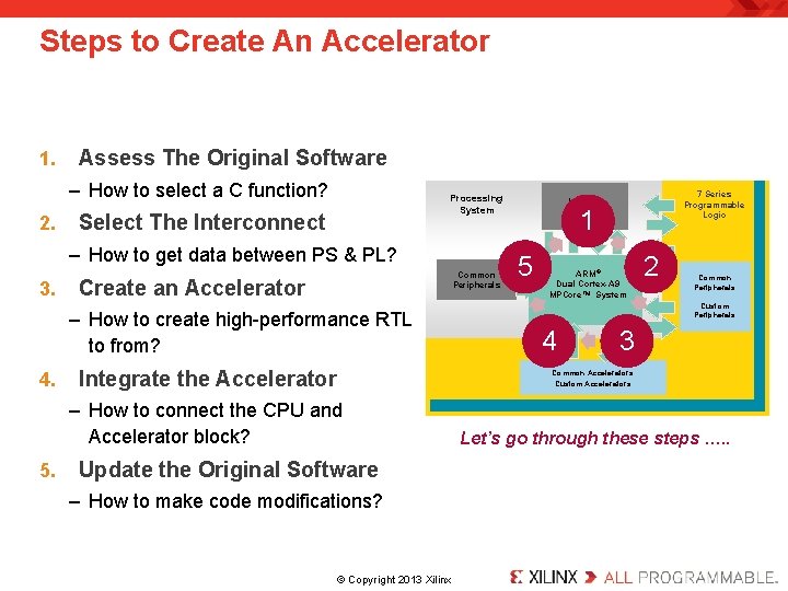 Steps to Create An Accelerator 1. Assess The Original Software – How to select