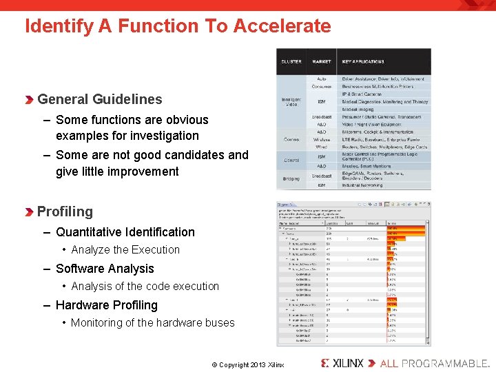 Identify A Function To Accelerate General Guidelines – Some functions are obvious examples for