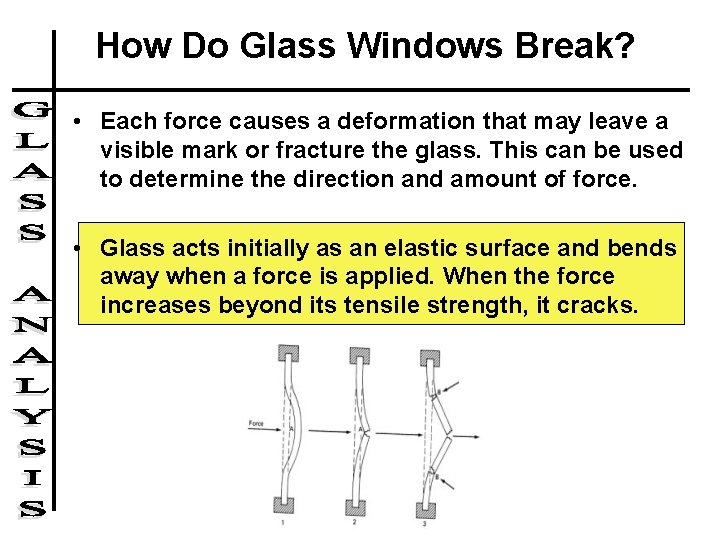 How Do Glass Windows Break? • Each force causes a deformation that may leave