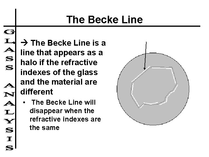 The Becke Line • The Becke Line is a line that appears as a