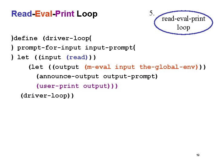 Read-Eval-Print Loop 5. read-eval-print loop )define (driver-loop( ) prompt-for-input-prompt( ) let ((input (read))) (let