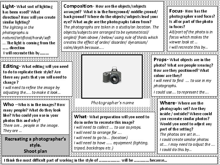 Light- What sort of lighting has been used? What direction? How will you create