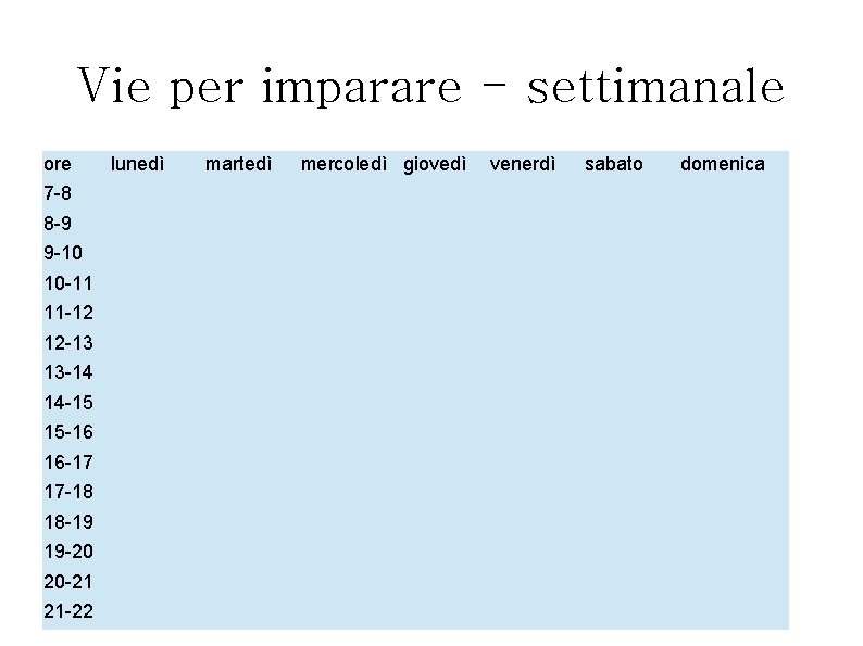 Vie per imparare - settimanale ore 7 -8 8 -9 9 -10 10 -11 Vie per imparare - settimanale ore 7 -8 8 -9 9 -10 10 -11