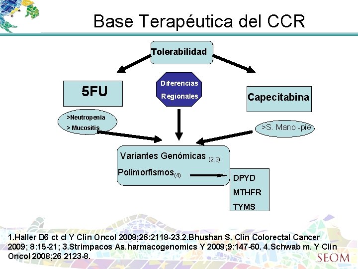 Base Terapéutica del CCR Tolerabilidad 5 FU Diferencias Regionales Capecitabina >Neutropenia >S. Mano -pie
