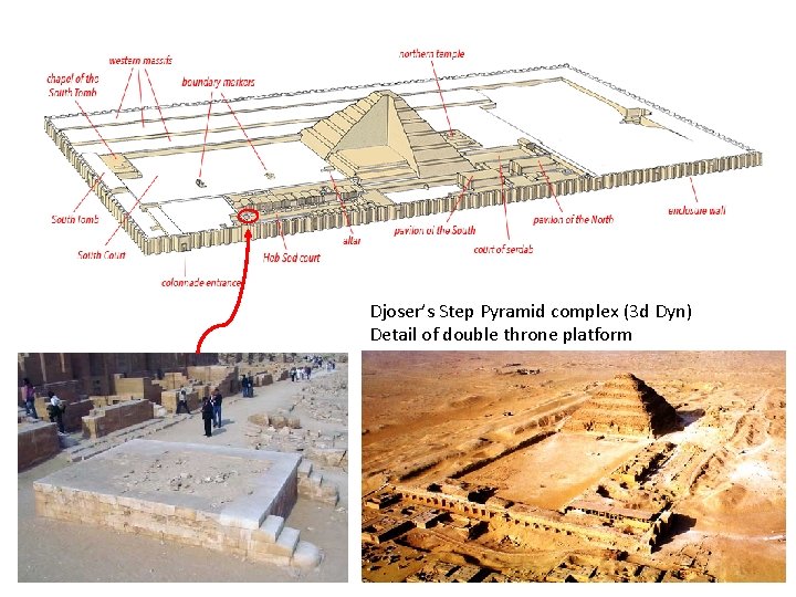 Djoser’s Step Pyramid complex (3 d Dyn) Detail of double throne platform 